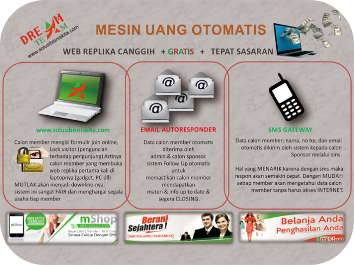 Mesin Uang Otomatis | Bisnis ONLINE, Website GRATIS ...